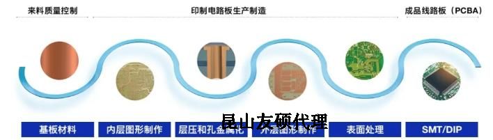 宁德蔡司宁德扫描电镜