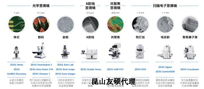 宁德蔡司宁德扫描电镜